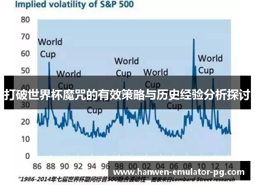 打破世界杯魔咒的有效策略与历史经验分析探讨