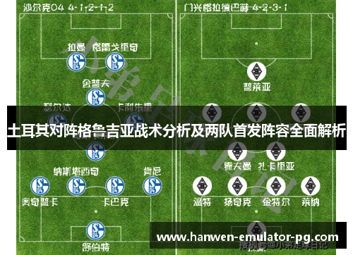 土耳其对阵格鲁吉亚战术分析及两队首发阵容全面解析