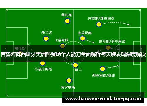 吉鲁对阵西班牙美洲杯赛场个人能力全面解析与关键表现深度解读