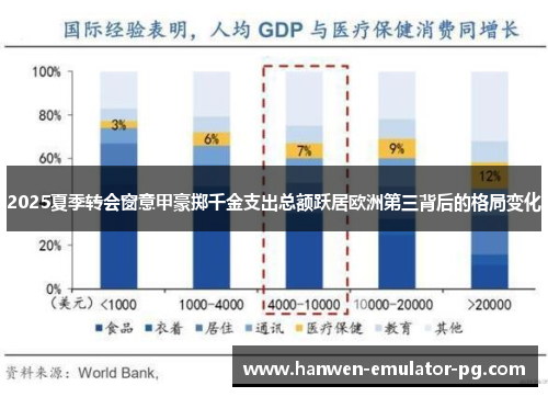 2025夏季转会窗意甲豪掷千金支出总额跃居欧洲第三背后的格局变化
