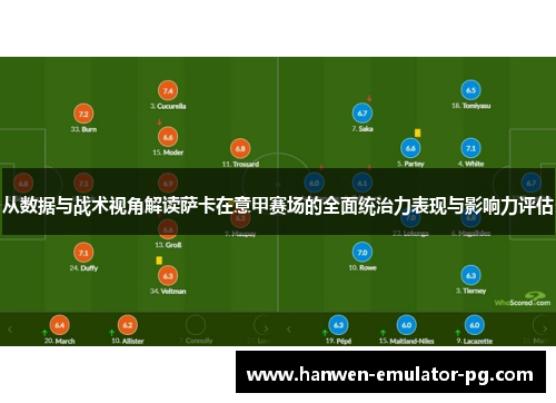从数据与战术视角解读萨卡在意甲赛场的全面统治力表现与影响力评估